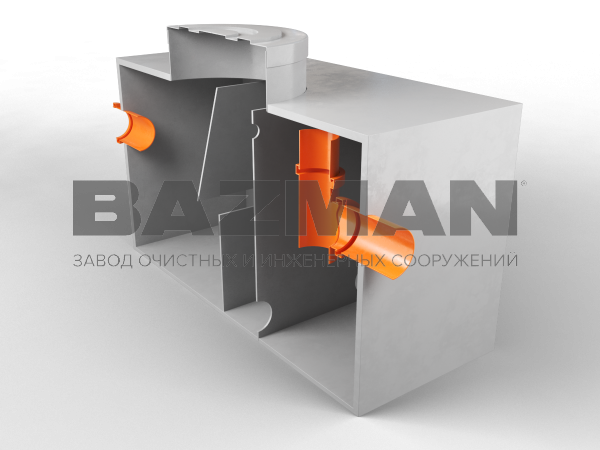 Жироуловители прямоугольные наземные самотечные